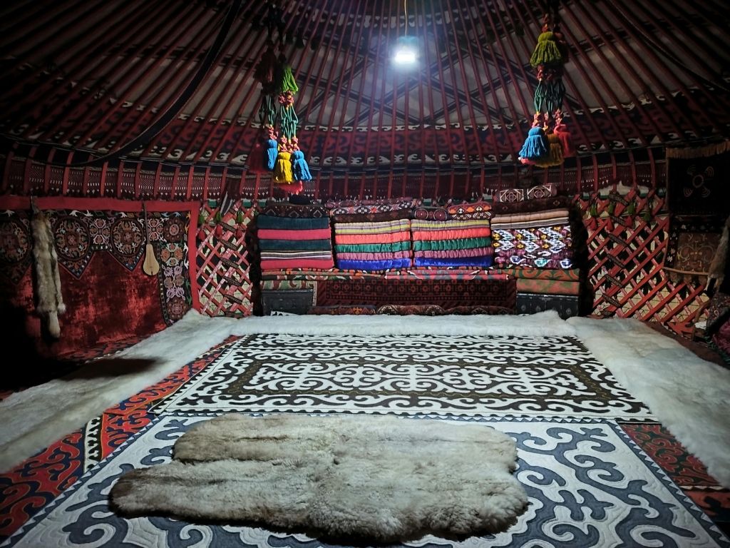 Best Solar System Sizes for Off‑Grid Yurts & Domes (2026)